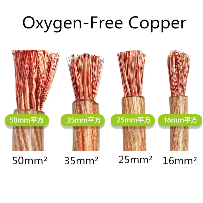 2M Oxygen-Free Copper Welding Cable 10² 16² 25² 35² Square Ground Connection For Welding Use Transparent Soft Wire
