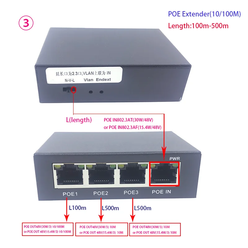 Extender POE in metallo a 1 + 3 porte, IEEE 802.3af/at PoE + Standard, 10/100Mbps, ripetitore POE 100-500 metri (328 piedi), Extender