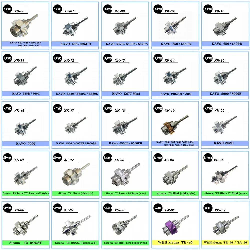 NSK PANA MAX Ceramic Bearing Cartridge Rotor Bien-Air NSK Dental Handpiece Air Turbine Rotor Standard Push Button Torque Head