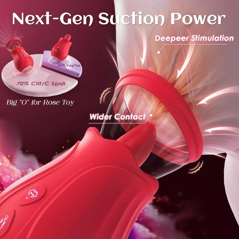 Rose tongue licking breast pump couple sex massage vibrating Mimi G-spot honey bean massager view 5