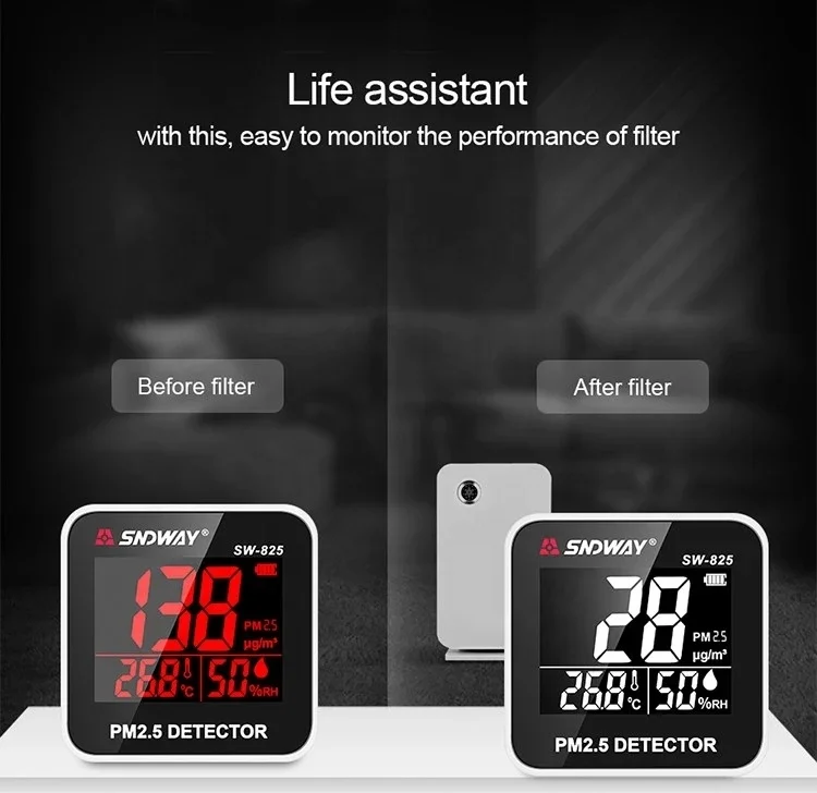 SNDWAY SW-825 Digital PM2.5 Detector meter and Temperature and Humidity Mini Portable Air Quality Meter