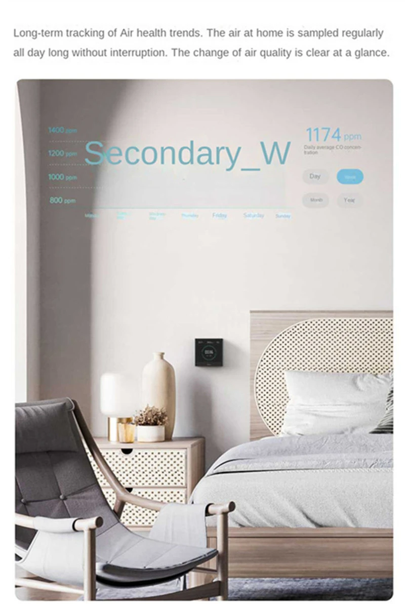 Aqara-Painel Monitor de Qualidade do Ar para Home App, CO2 direcional, PM2.5, Monitoramento de Temperatura e Umidade, New Home App