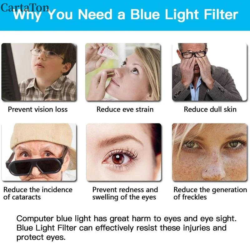 Screen Protector Blue Light Filter for MacBook Air 13 14 15 16 M1 M2 Pro Max Soft Laptop Film