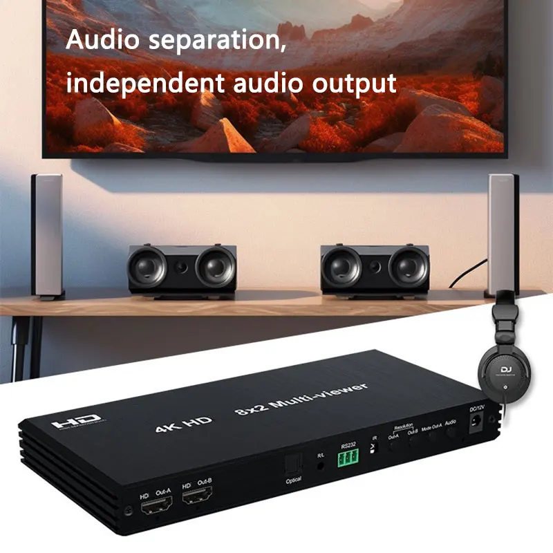 4K 60hz Multi Viewer 8x2 with PIP Dual Monitor for HDMI-Compatible 8 In 2 Out Seamless Switch 8CH Multiplexer Multi Screen View