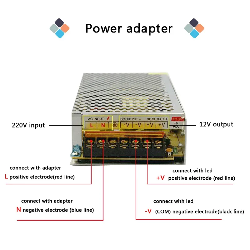 Imagem -05 - Fonte de Alimentação para Led Tiras Cctv Transformador de Luz Fonte Adaptador Smps Driver dc 12v 10a ac 100240v 15a 25a 33a