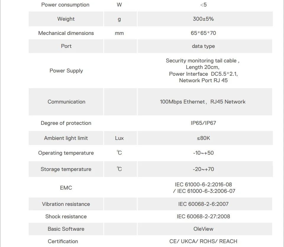 Olei VF1-25 25m ライダー測距レーダー AGV 小型物流車両 障害物回避ナビゲーション エリア検知および保護