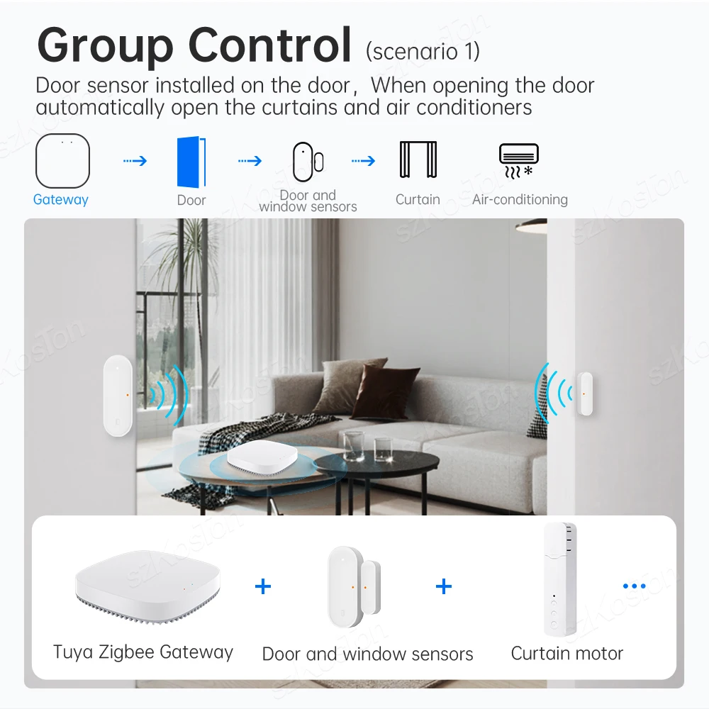 Gateway sem fio Zigbee Tuya Smart Home, Bridge Hub, APP Life, Controle Remoto, Protocolo Zigbee 3.0, funciona com Alexa e Google