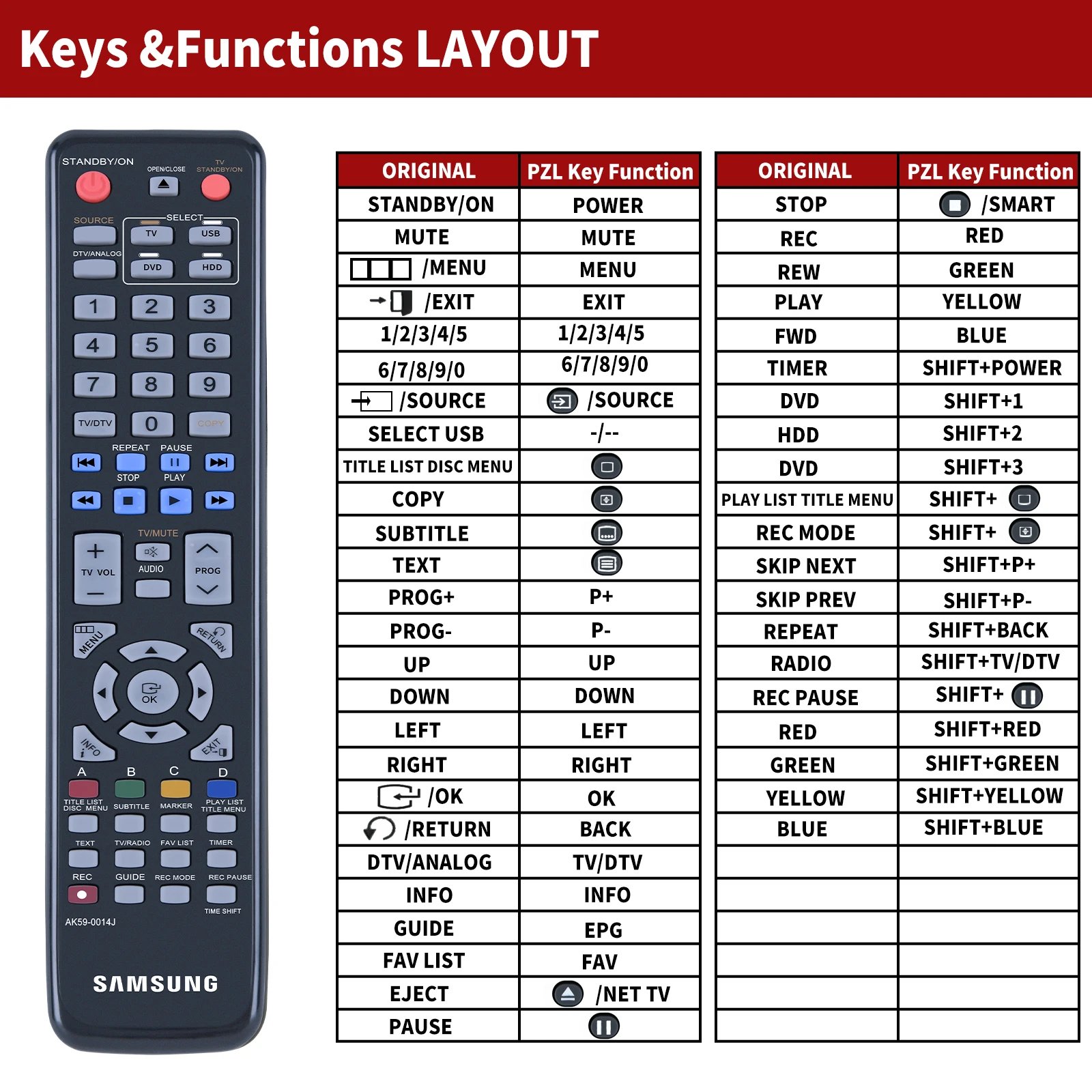 Remote control AK59-00104J for SAMSUNG DVD-SH897M DVD-SH893M DVD-SH895M DVD-SH895 DVD-SH897