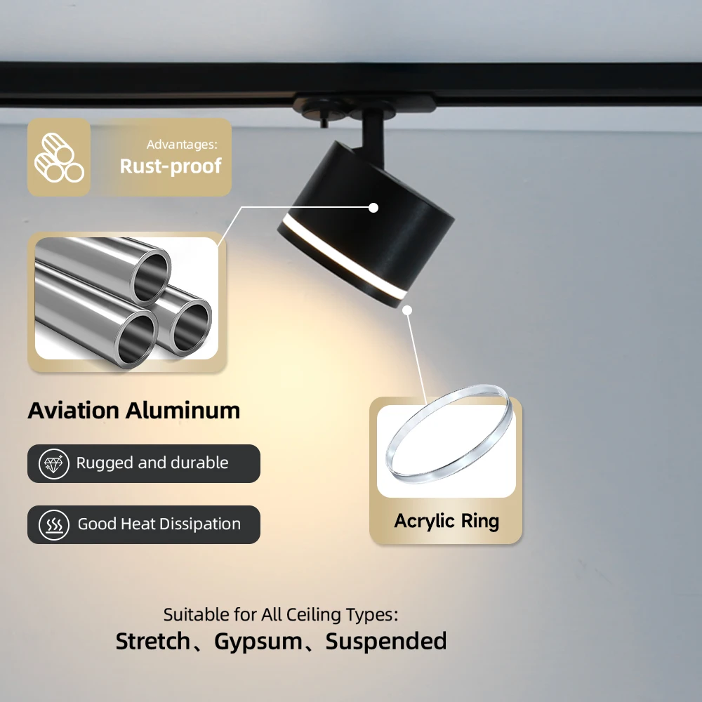 Thumbnail 3 - #40 Latest Spot Lights Offers