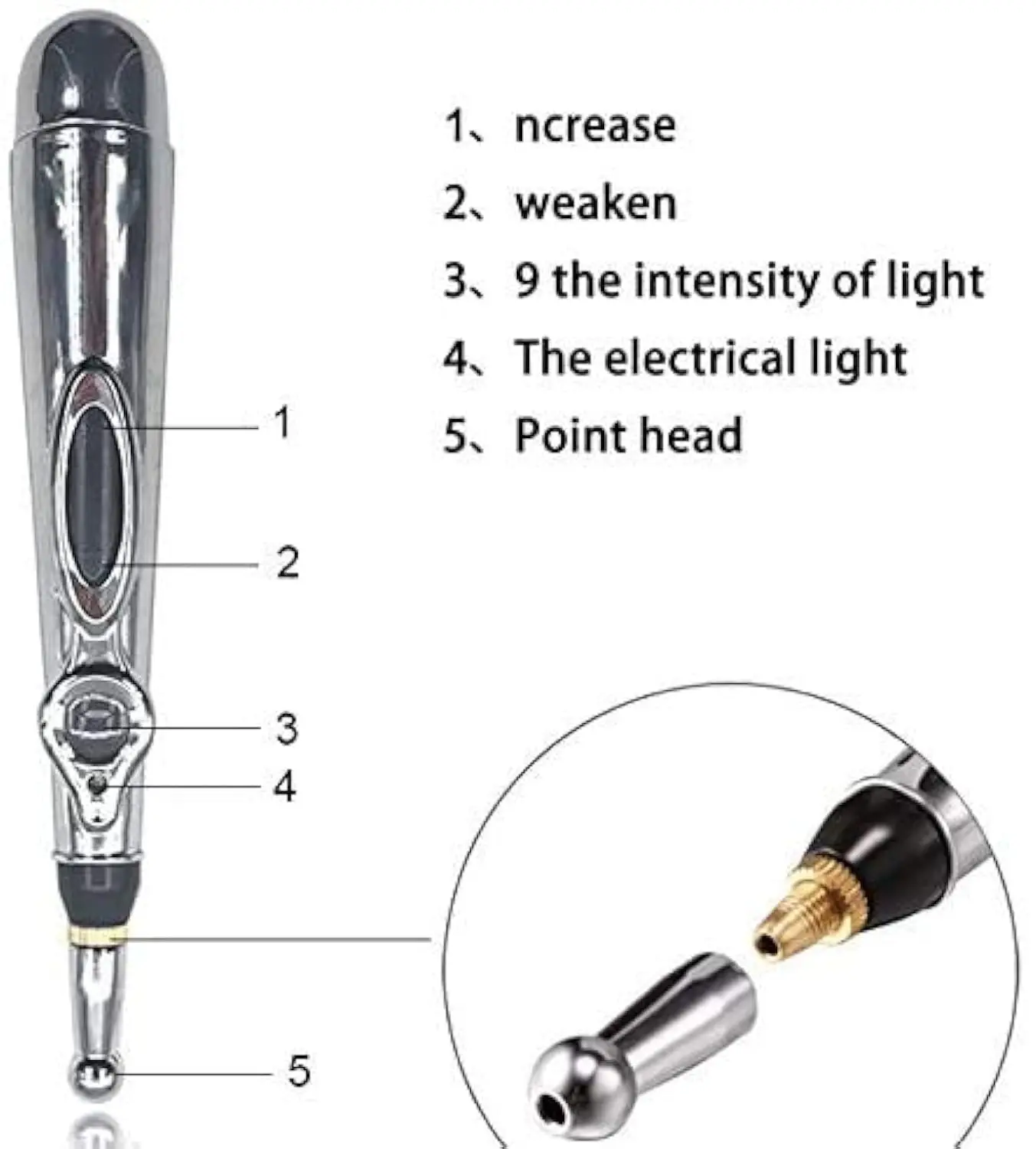 電子灸ポイントペン、鍼、子午線に沿ったエネルギー、マッサージプローブペン、理学療法自動ツボ