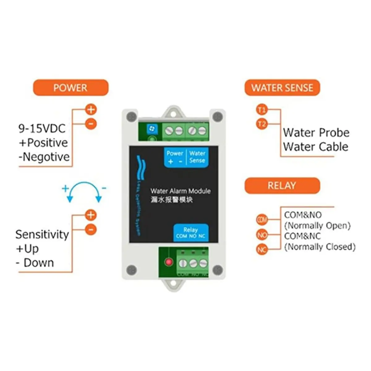 【brilliant】detecteurs-d'eau-filaires-12v-dc-module-d'alarme-de-fuite-d'eau-capteur-de-fuite-d'eau-avec-controle-de-sortie-relais-10a-nc-no