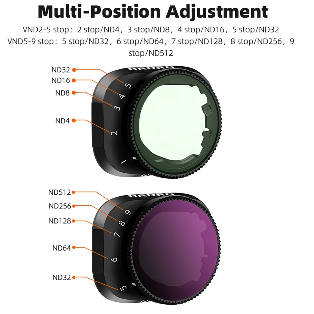 BRDRC VND Lens Filters for DJI Mini 3/3 Pro Drone VND4-32/64-512 Adjustable Optical Glass Variable ND Filters Camera Accessories