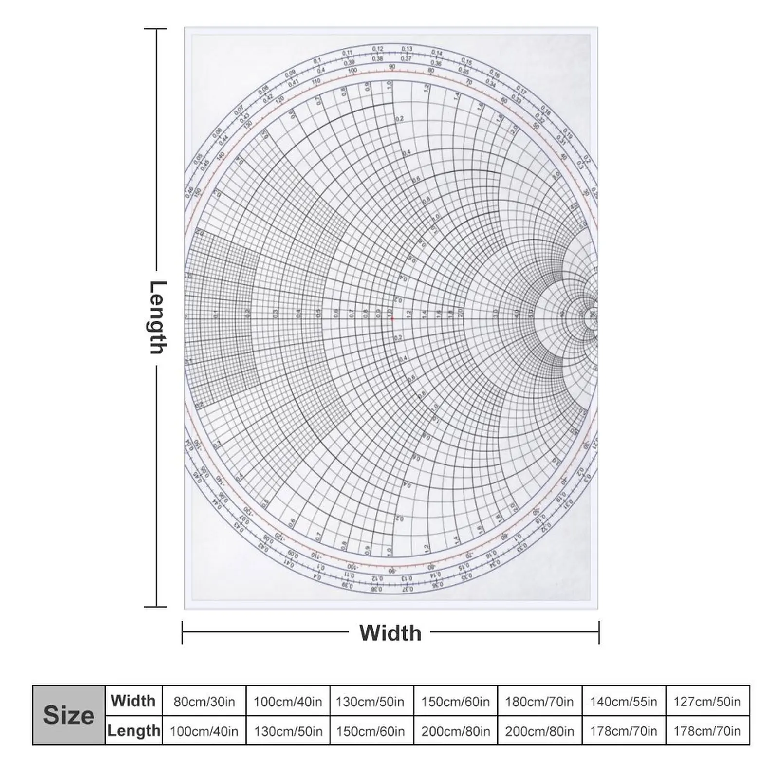 An Impedance Smith Chart (with no data plotted) Throw Blanket warm winter Loose Blankets