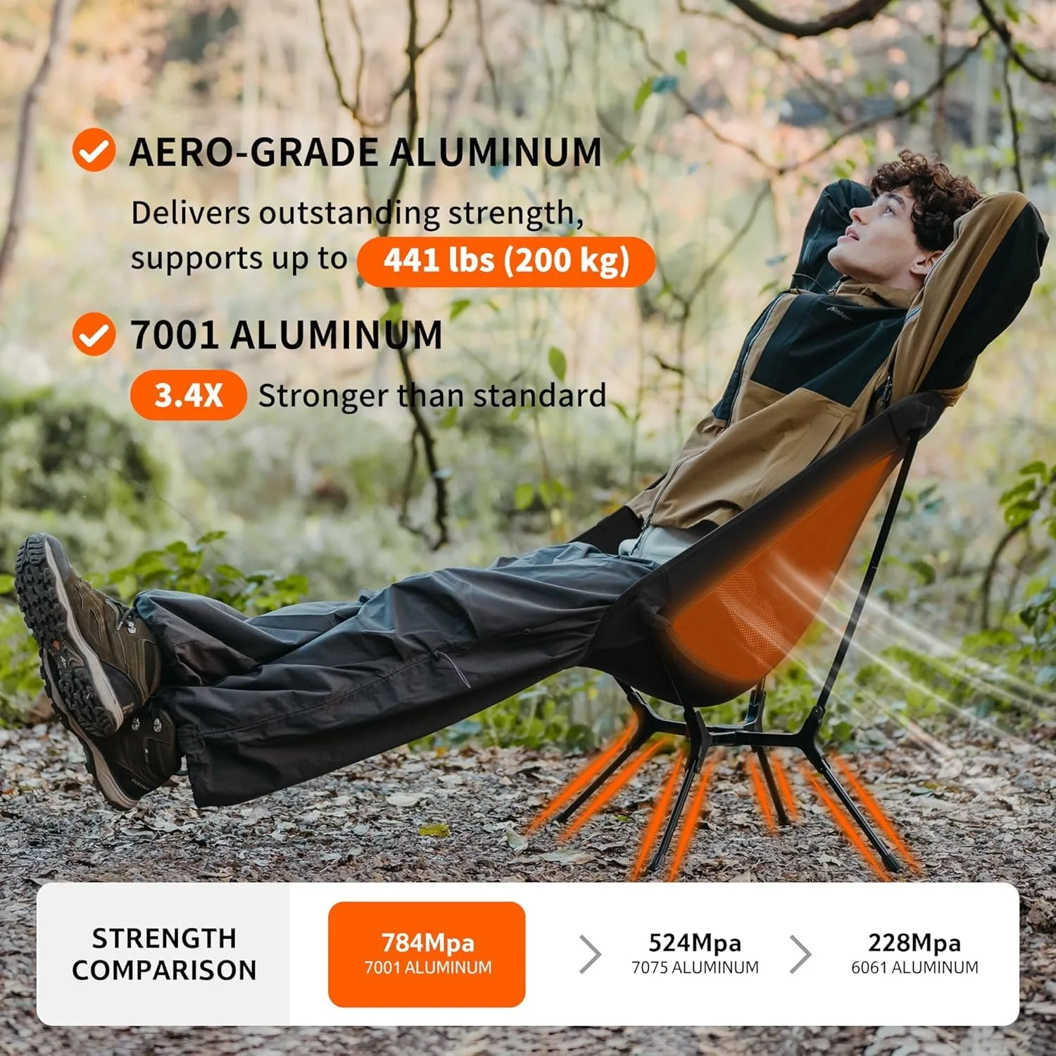 Thumbnail 4 - #31 Best Camping Furniture to Buy In 2026