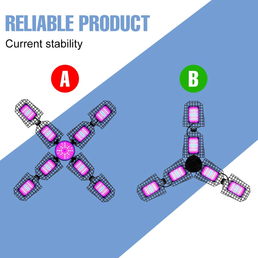 300W Led Kweeklampen Ac 220V Volledige Spectrum E27/E26 Lamp 110V Kas Tent Bloem Groente hydrocultuur Plant Teelt Lamp