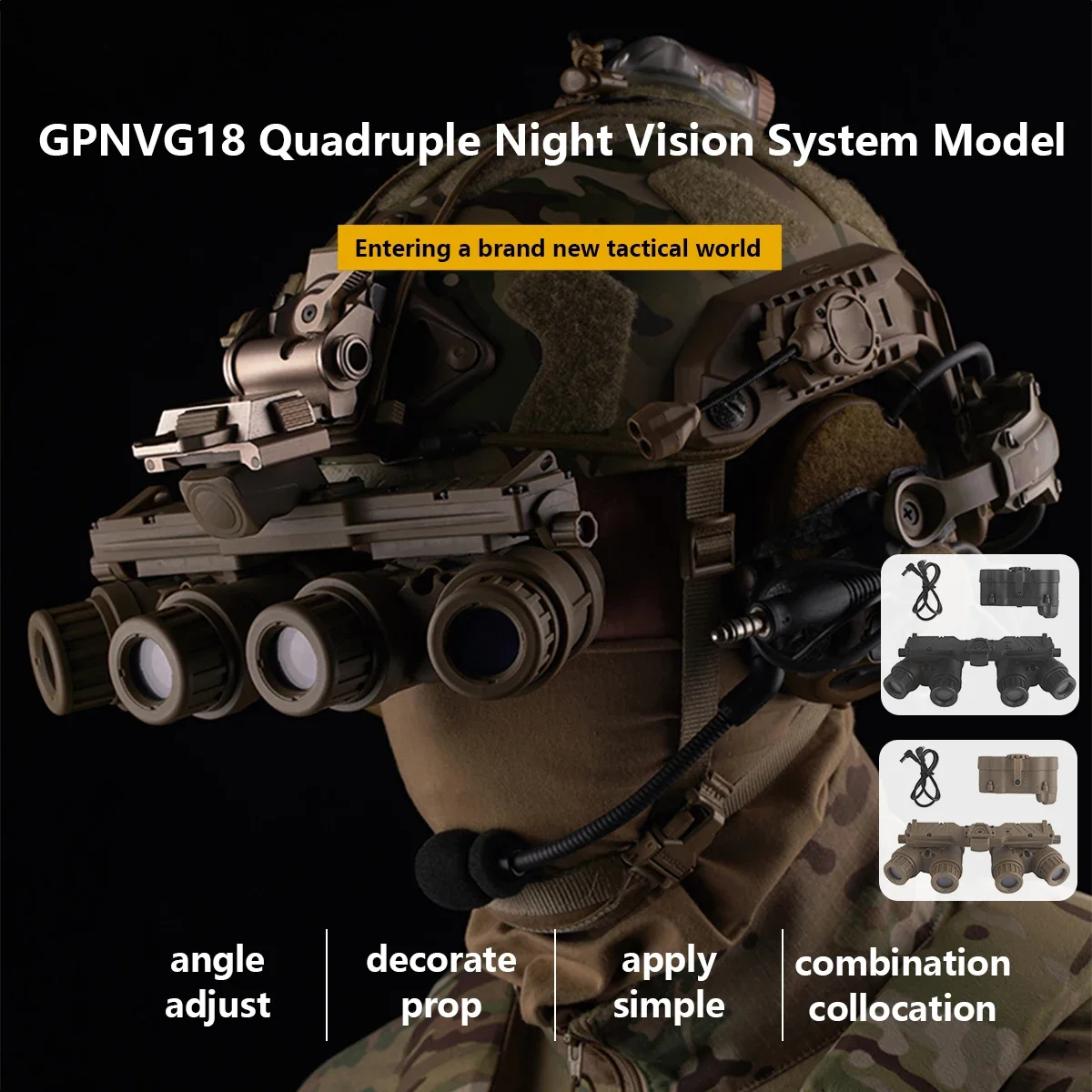 Tactical GPNVG 18 Night Vision Goggle Helmet Accessories  Airsoft Nylon New Goggle Adapter NVG DUMMY Model Helmet Accessories