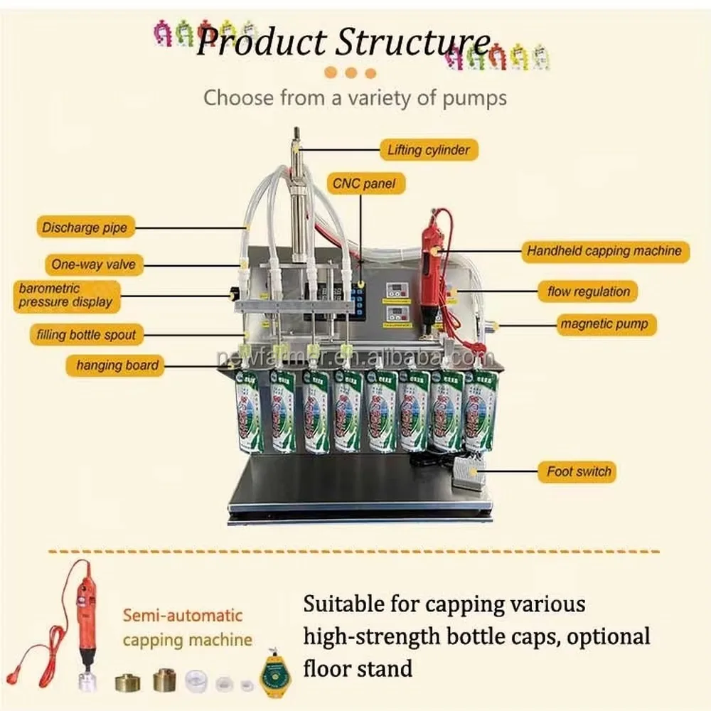 Automatic Multi-Functional Vertical Bag Sealing and Capping Machine Filling Sealing Equipment for Packaging Line