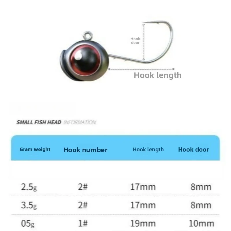 10Pcs 2.5g-5g 3D eye micro-object Lead Head Jig Hooks Jigging Bait Barbed Root Ned Hook Fishing T-tail Soft Lure fishing Tackle