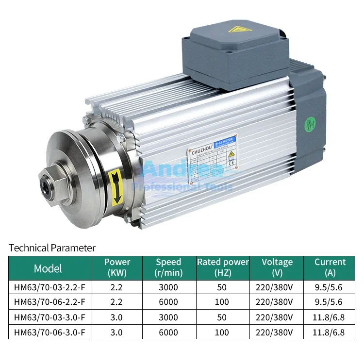 CNC Router Woodworking Square High cutting sawing Spindle with 3kw 220V/380v 50Hz 3000rpm