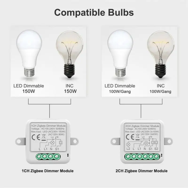 Tuya Wifi Wireless 10A 1/2Gang Module Mini Dimmer Interruptor telecomando circuito elettrico interruttore luce intelligente