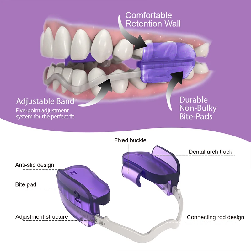 Guarda Dental Noturna Ajustável, BM Mouth Guard para Moagem de Dentes, 3 Estágio com Caixa, Bruxismo Correto Koheel