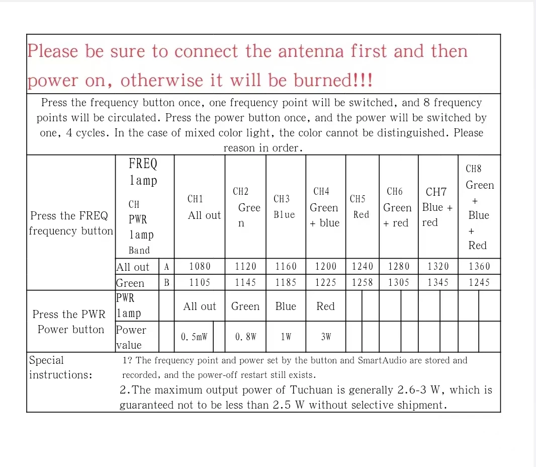 3W VTX/ FPV 1.2G 3000mW جهاز إرسال مخطط عالي الطاقة