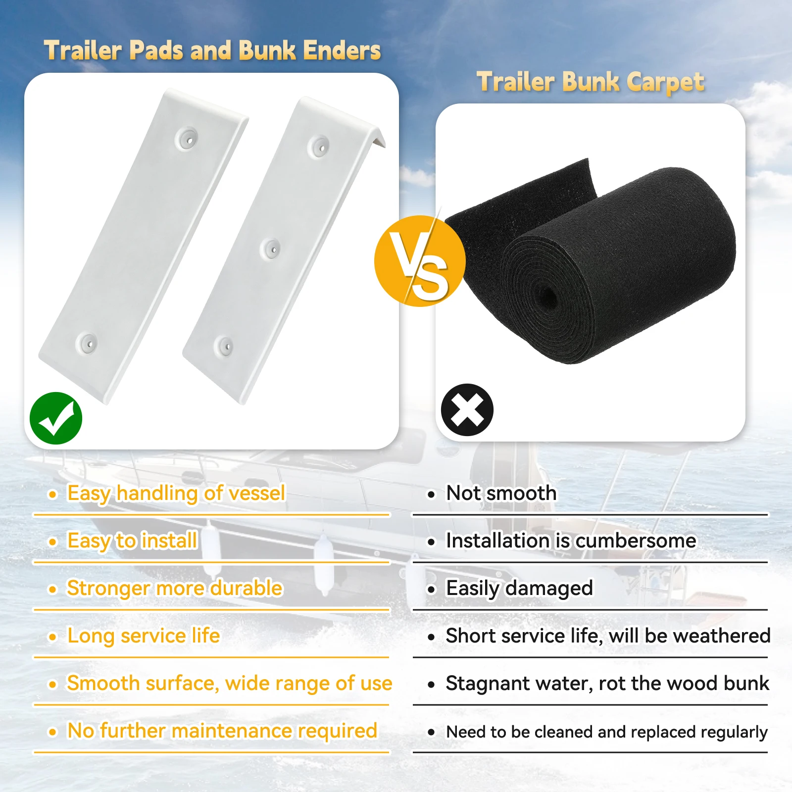 Boat Trailer Bunk Slide Pads Easier to Load The Boat on The Trailer, Suitable for 3 