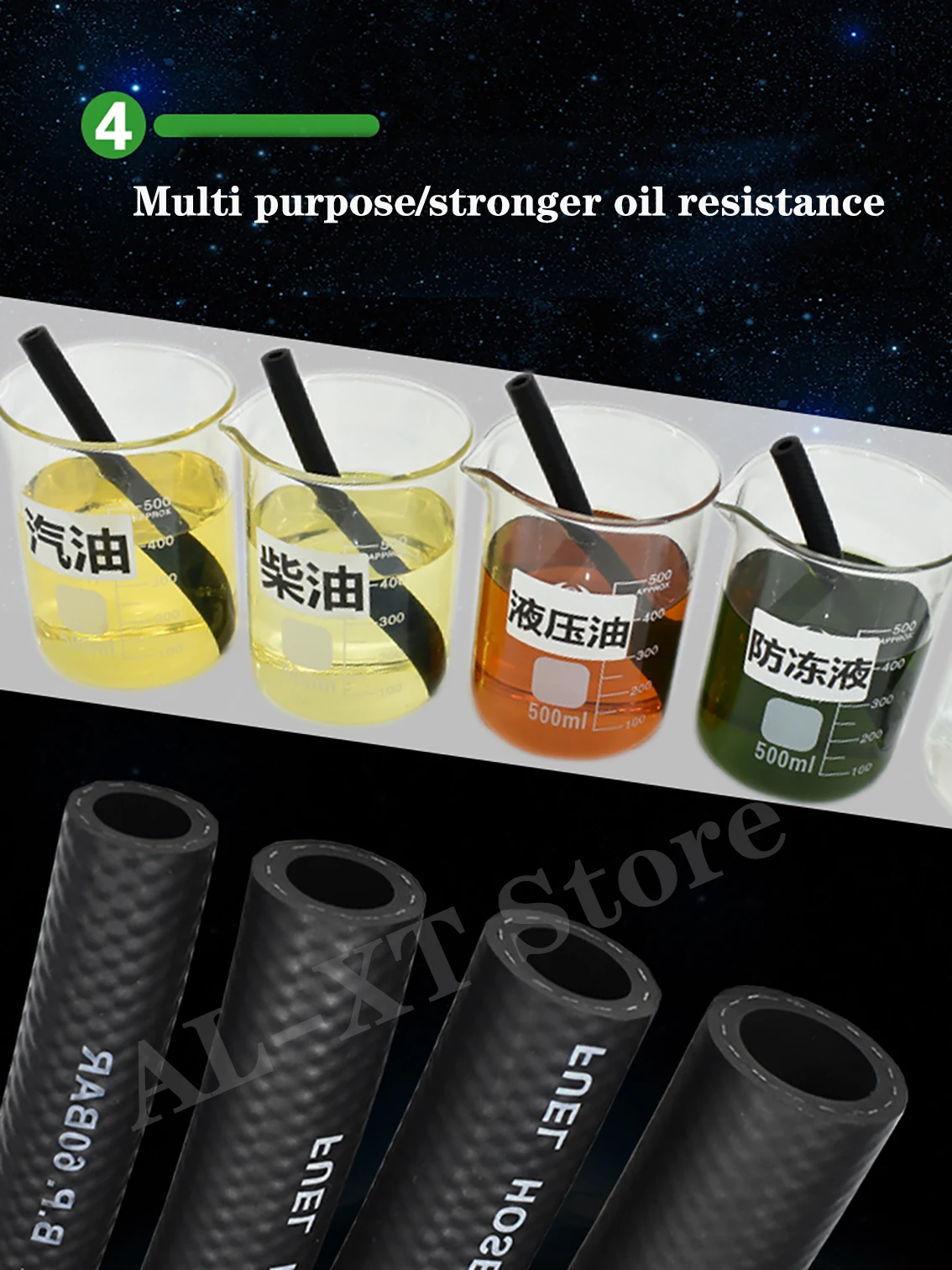 NBR Rubber Car Fuel Hoses Fuel Pipe Fuel Line Hose Gasoline Hose For  Fuel Transfer Diameter 4/5/6/8/10/12mm 14mm 16mm 19mm 25mm