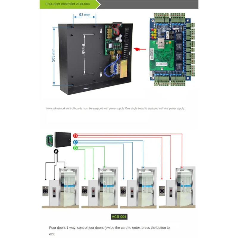 BAAY ACB-004 TCP/IP Network Wiegand 26 Entry Attendance Access Panel Control Board For 4 Doors Easy Install