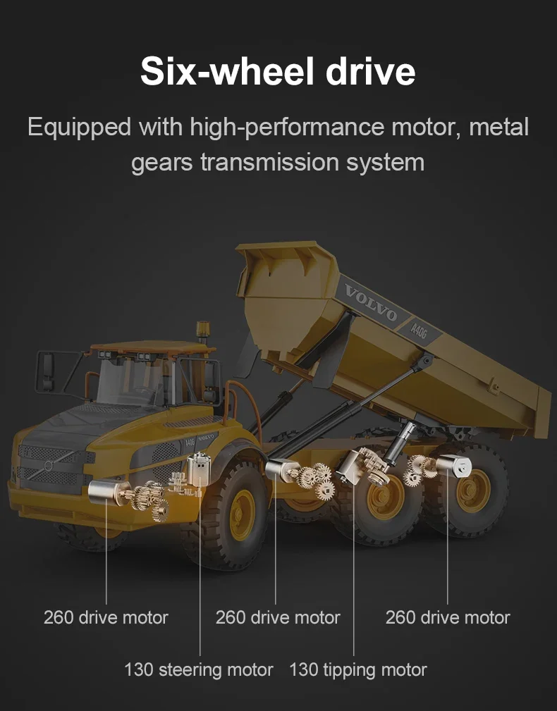 Double E E591 RC Dump Truck Excavator 1:20 RC Tractor Trucks Crawler 2.4G Engineering Vehicle Remote Control Toy Birthday Gifts