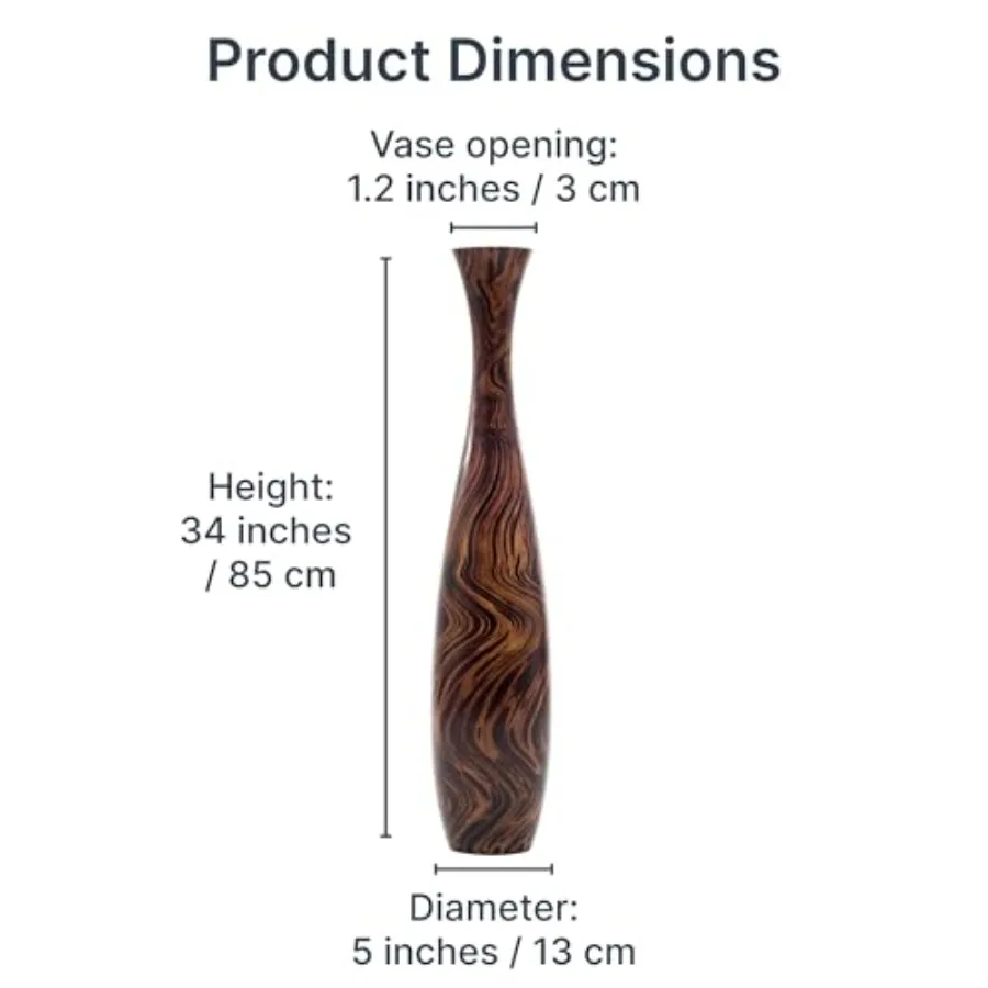 description