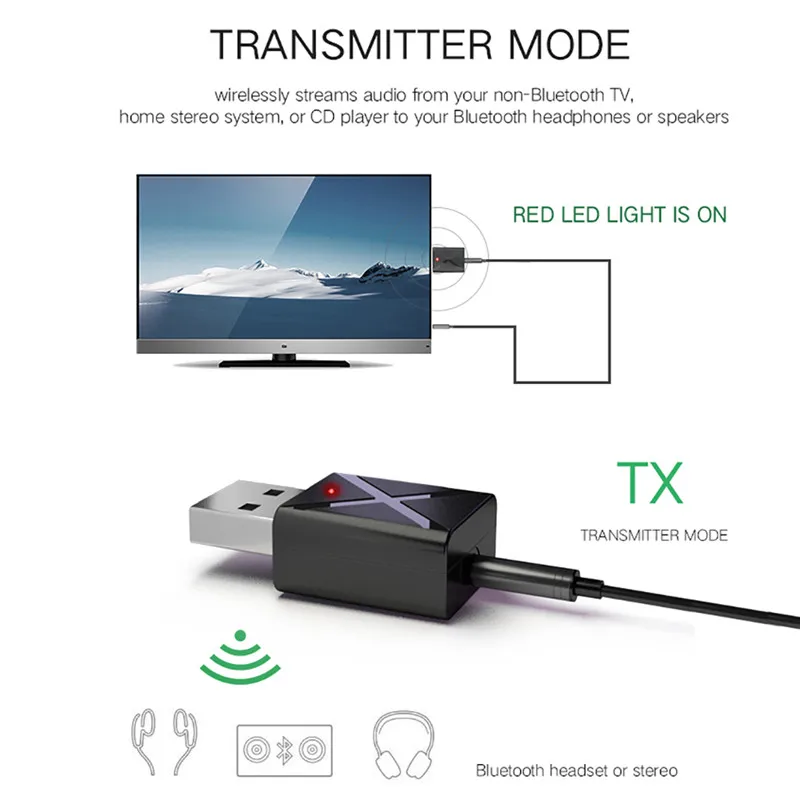 Receptor y transmisor compatible con Bluetooth 5,0, adaptador auxiliar USB estéreo inalámbrico de 3,5mm para TV, PC, MP3, TV, altavoz, auricular, Kit para coche