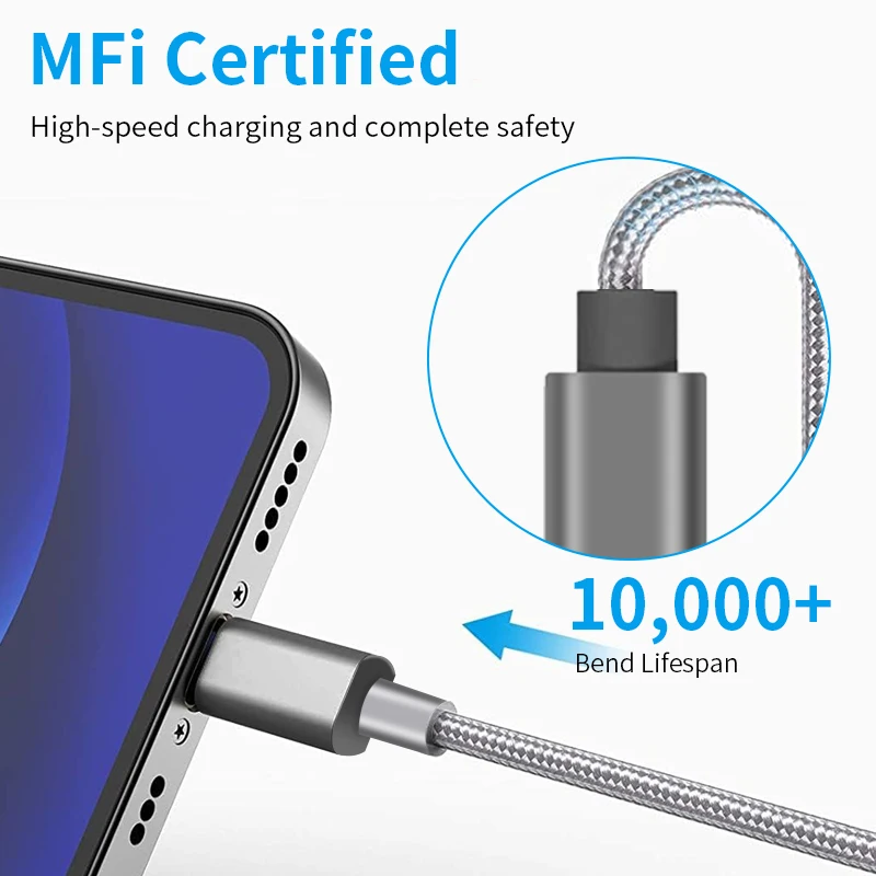 MFi Certified USB Cable For iPhone 14 13 12 11 Pro Max Mini 6 7 8 Plus XS X XR SE iPad 20W Phone Data Sync Fast Charge cable 1m