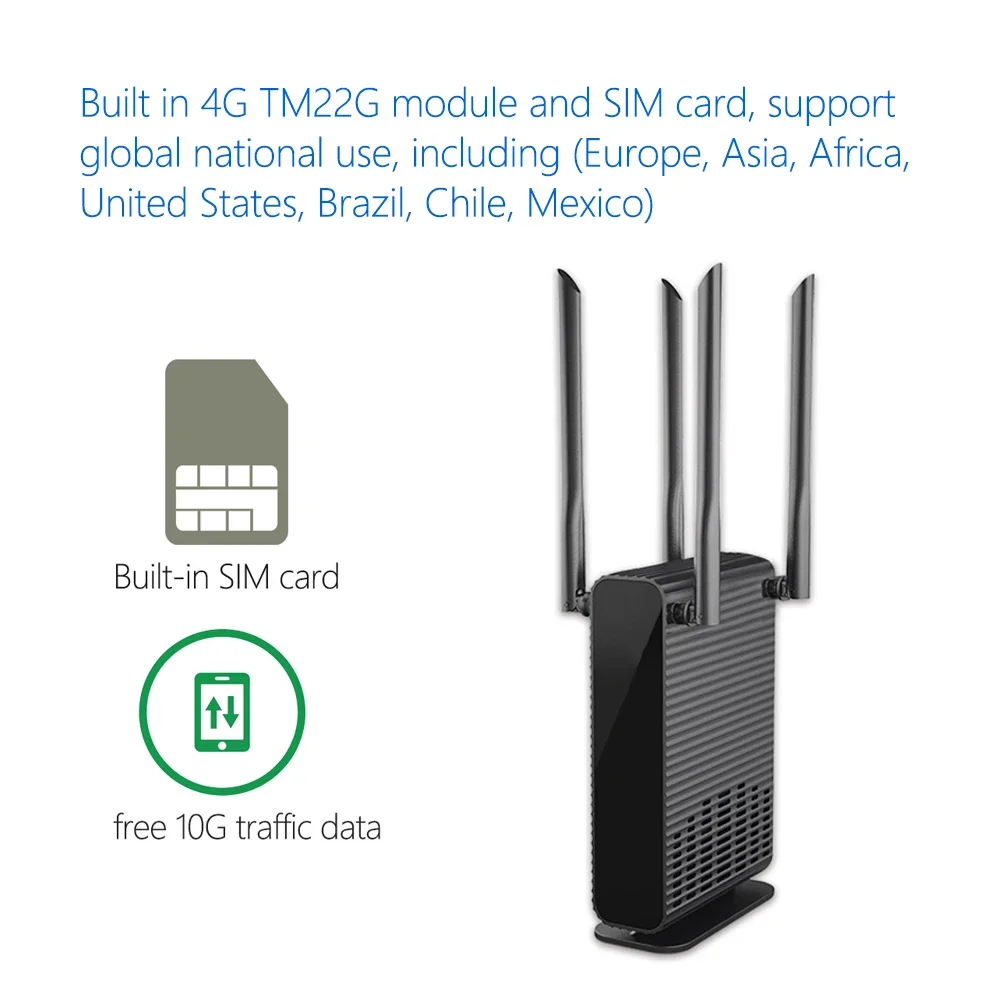 Clearance Sale 4G LTE Router SIM Card 300Mbps Wifi Router 2*LAN 4G TM22G Modem 4 Antenna Support 32 Devices Applicable to Europe