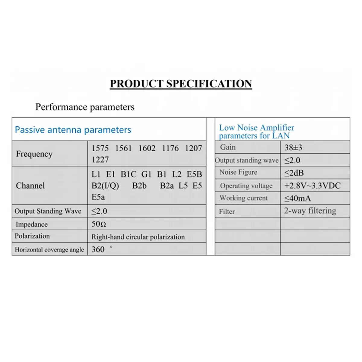 SWXF L1 L2 L5 RTK GNSS Antenna UM982 UM980 ZED-F9P SMA Interface Height 44mm, Width 42mm Q42-100 Helical Antenna