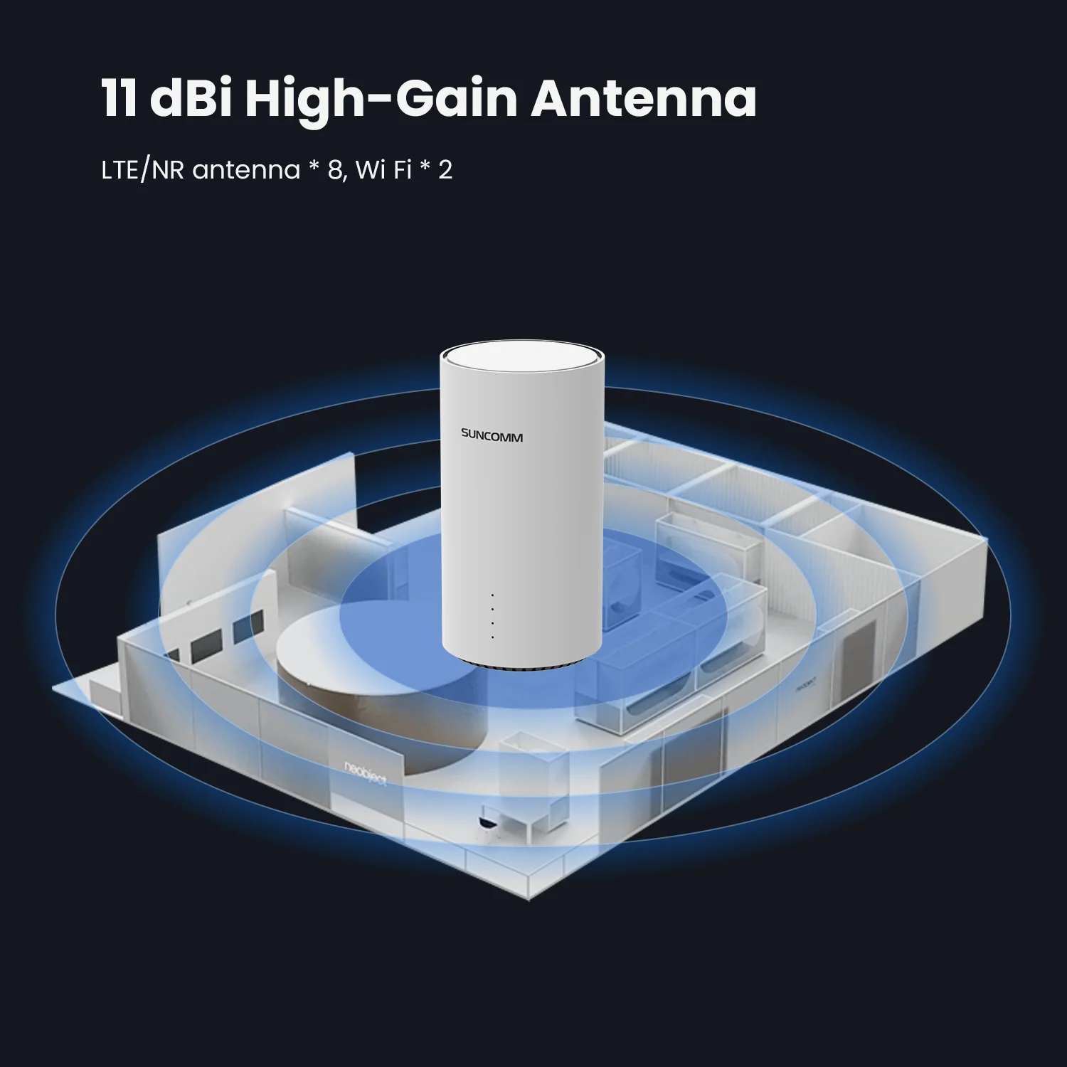 Baru OEM SDX65 5G Sim Router WiFi 6 DualBand X65 RJ11 Ethernet AX3000 WPS VOIP VOLTE VONR TS-9 Antena 5G Router
