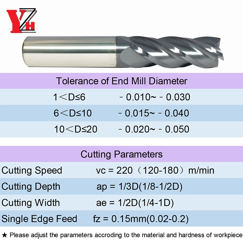 Carbide End Mill HRC45 4 Flutes CNC Tungsten Machine Cutter Tools Square Router Bit 1mm 2mm 4mm 6mm 8mm 10mm 12mm 14mm 16mm 18mm