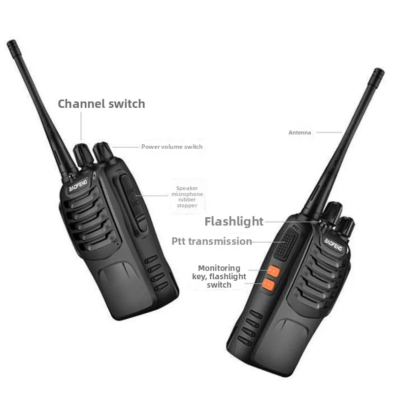 Baofeng BF‑888S Walkie‑Talkie Mini Compact High Power Handheld Two‑Way Radio For Construction Outdoor Civil Communication