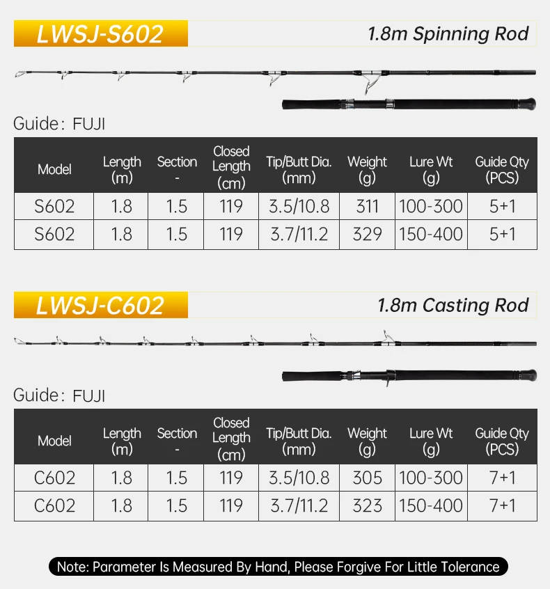 Hunthouse Jig Spinning Casting Fast Jigging Angelrute 1,8 m Ködergewicht 100-300 g 150-400 g Fuji 5+1 Salzwasserfischzubehör – Detail 4