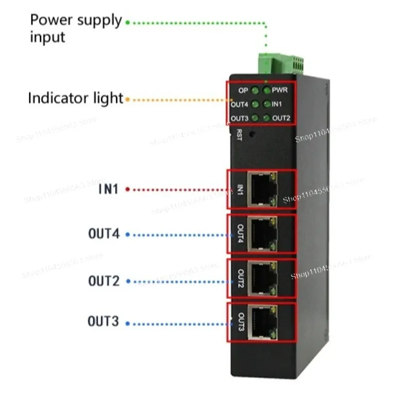Divisor/switch EtherCAT 18-36V RJ45 - em cascata com estação mestre PLC