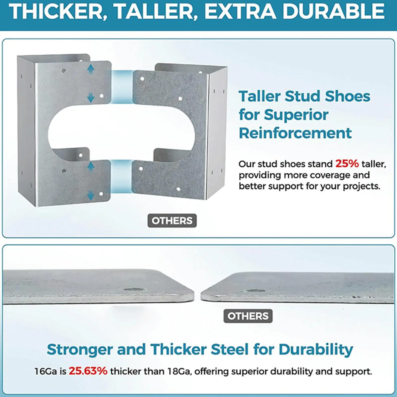 protezioni-per-tubi-zincate-2-pezzi--protezioni-rinforzate-per-tubi-in-acciaio-zincato-calibro-16-per-progetti-di-strutture-e-impianti-idraulici