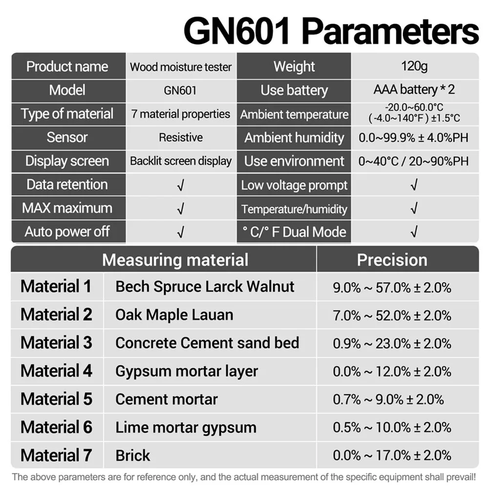 

Digital Moisture Analyzer for Wood and Cardboard with Temperature Humidity Probe High Meter for Construction Projects