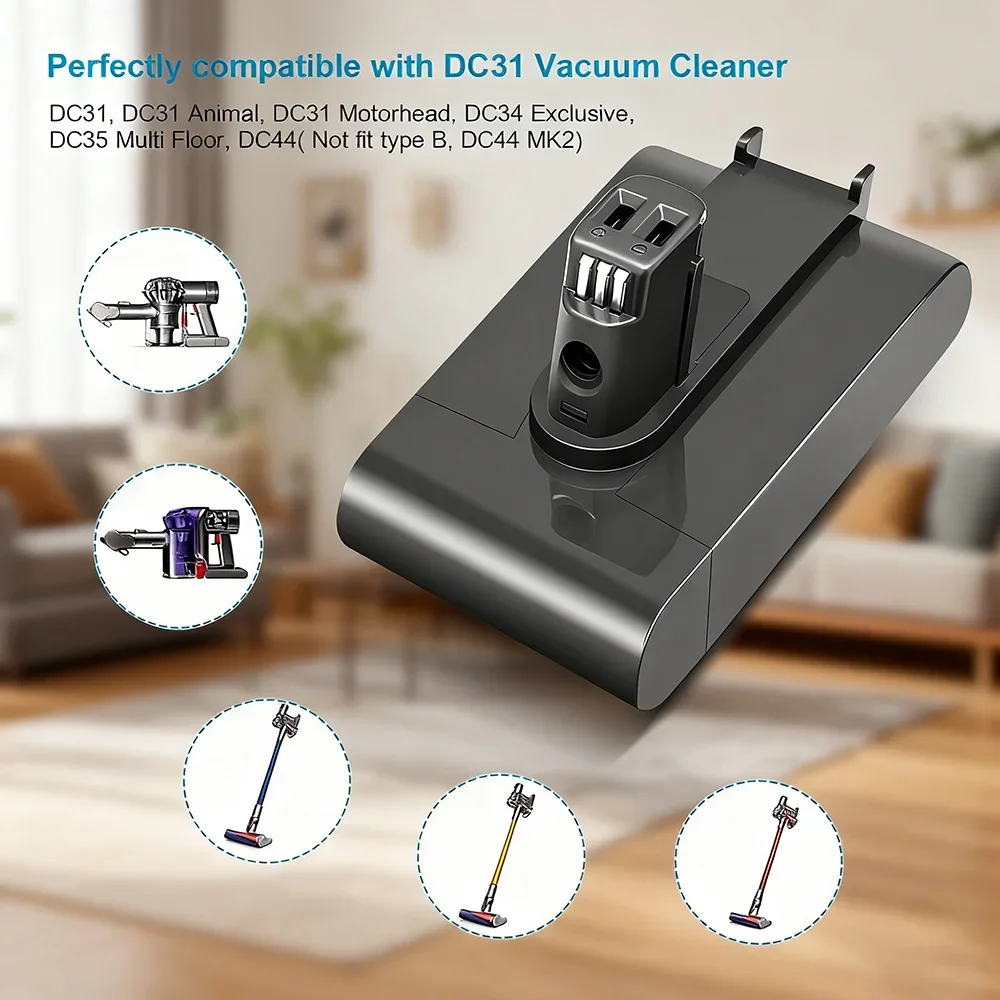 Rechargeable Lithium Battery 22.2V 6.0Ah (Type A) for Dyson DC31 DC34 DC35 DC44 DC45 Animal 917083-09.