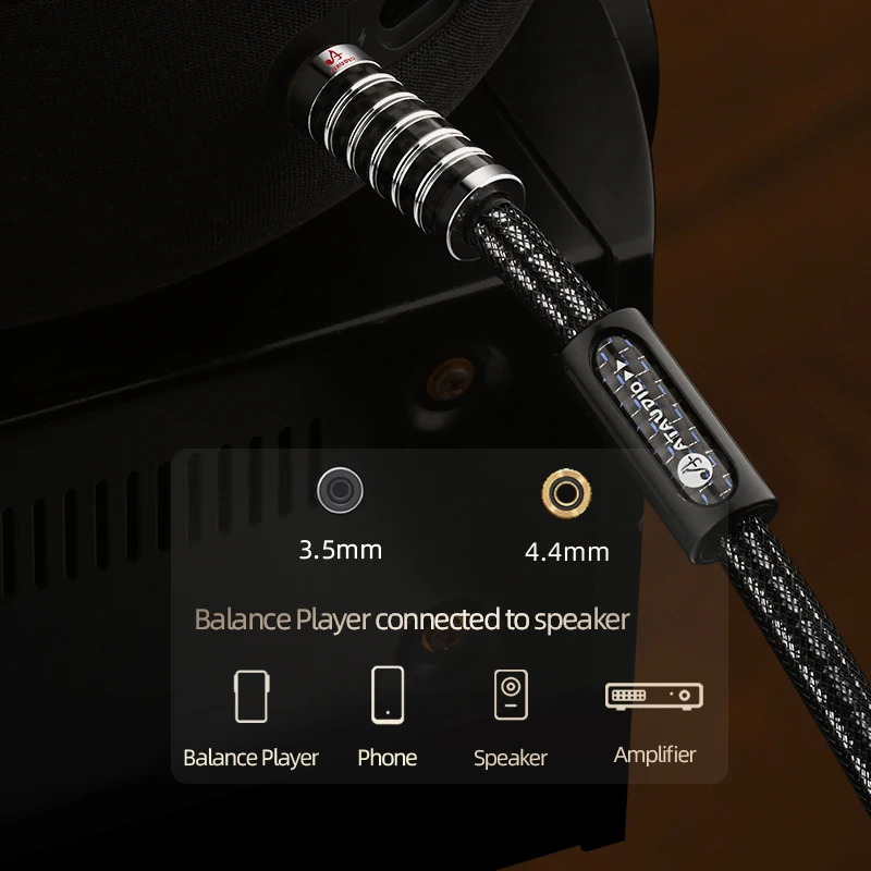 ATAUDIO HiFi 4.4mm to 3.5mm Audio Cable 6N OCC Silver 4.4mm/ 3.5mm/2.5mm Male to Male Cable for Phone Balance Player Amplifier