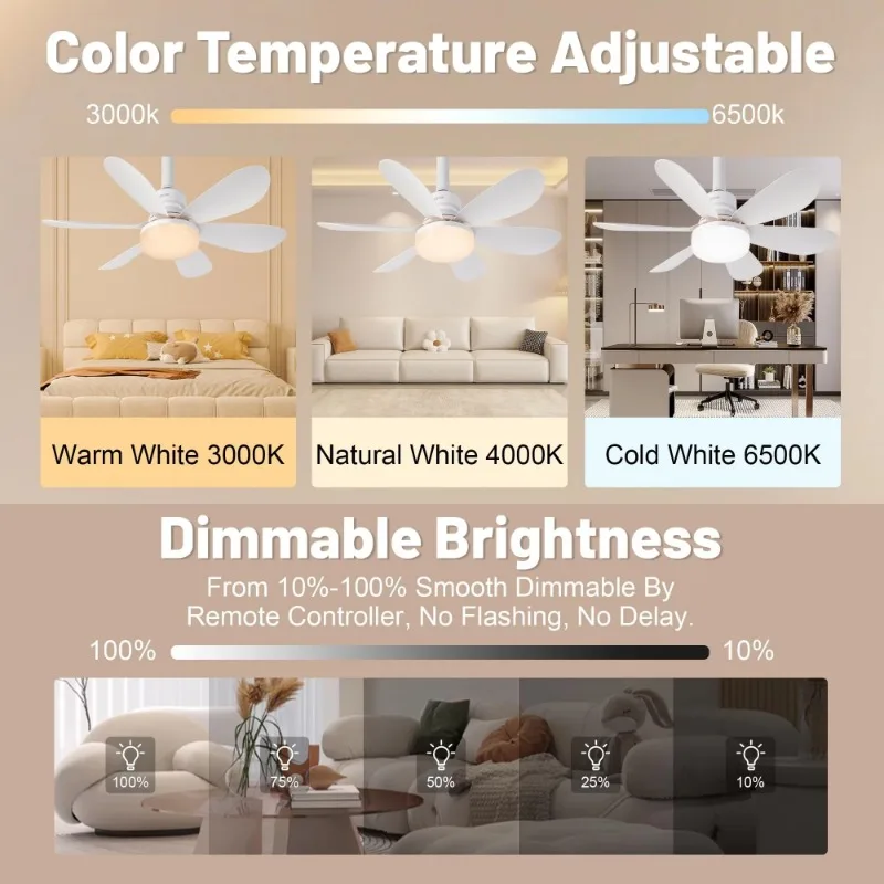 LED 40W ceiling fan with remote control Socket Fan Light for dimming for living room study Kitchen Bedroom and home use