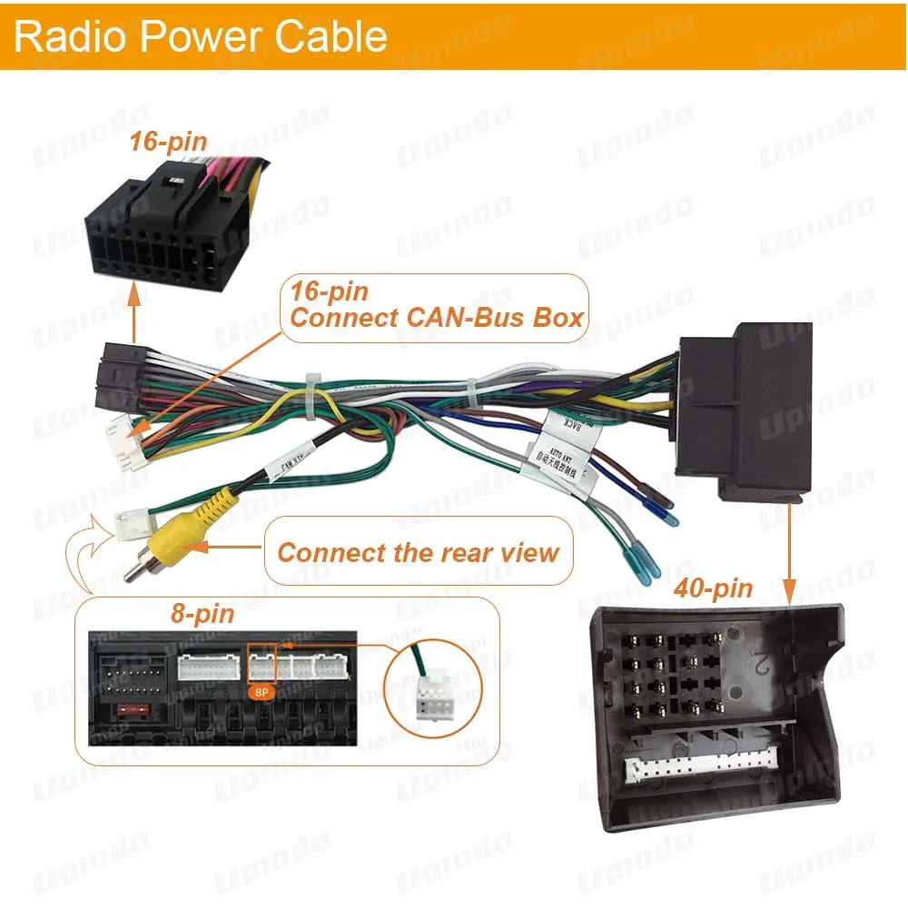 Car Radio Cable CANbus Adapter Wiring Harness Power Connector for Peugeot 301 Rifter Partner Tepee RCZ Citroen Berlingo Jumpy C6