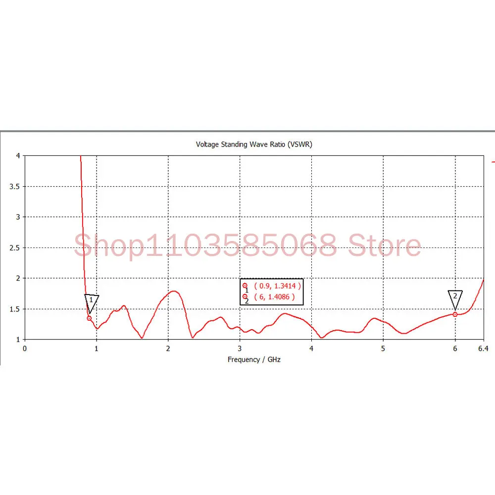 Vivaldi Antenna 900MHz-6000MHz Ground Penetrating Radar Antenna