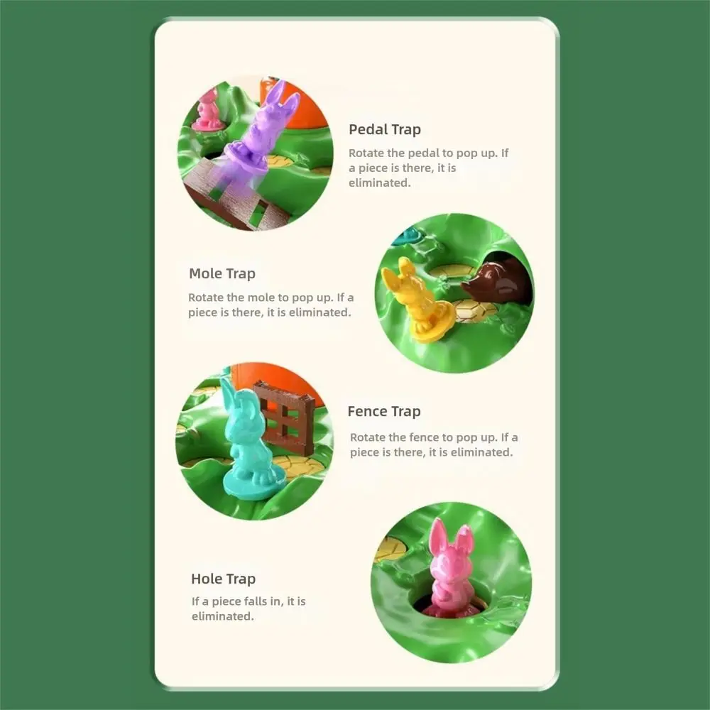 

Multicolor Carrot Rabbit Trap Table Board Game Cartoon Rabbit Safe Material Challenge Game Logical Game Plastic Interactive