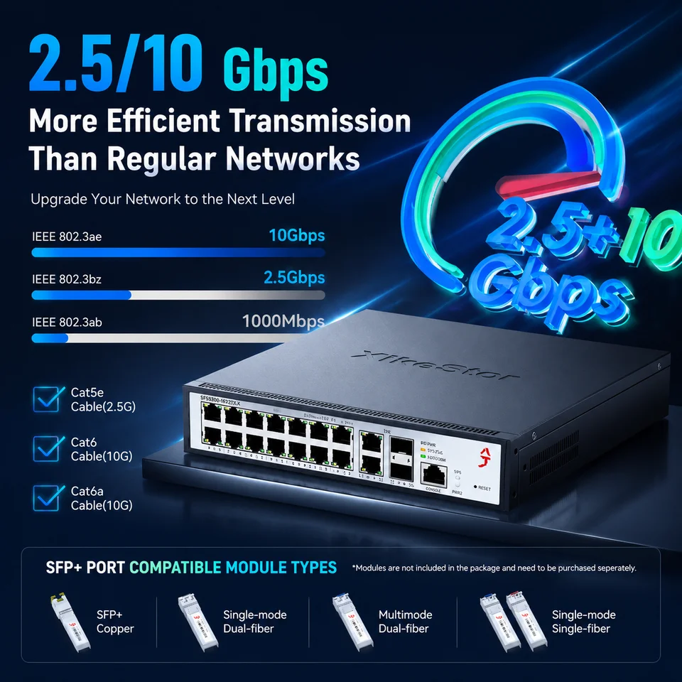 Xikestor SKS8300-12E2T2X 16-Port Layer 3 Managed Switch 12×2.5G