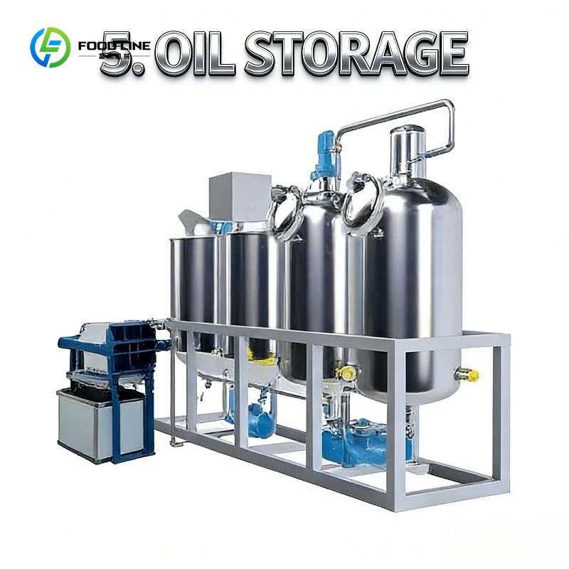 Custom Full Automatic Leaves Coffee Sunflower Groundnut Soybean Hydraulic Screw Oil Press Machine Line
